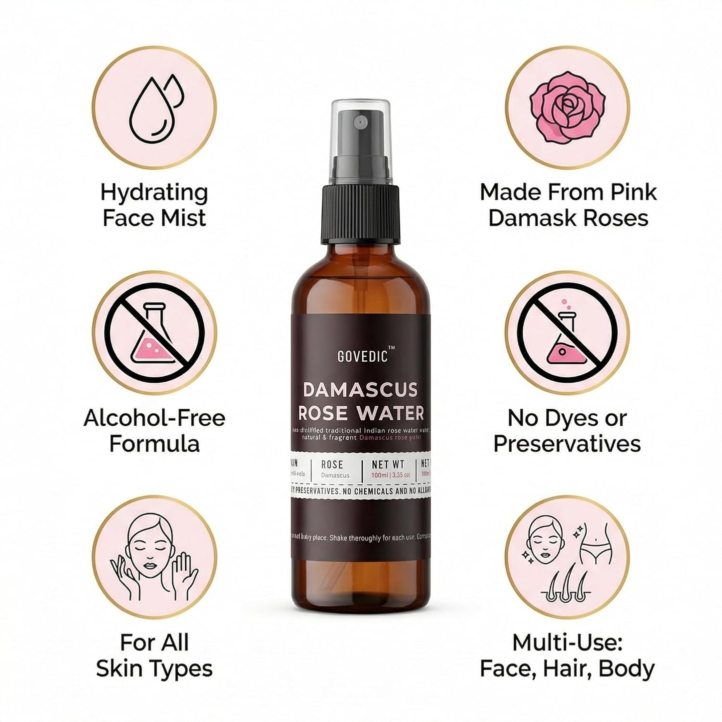 Bottle of Govedic Damascus Rose Water with icons and text highlighting features on a white background