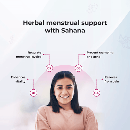 Sahana - Ayurvedic supplement for menstrual support and hormonal balance