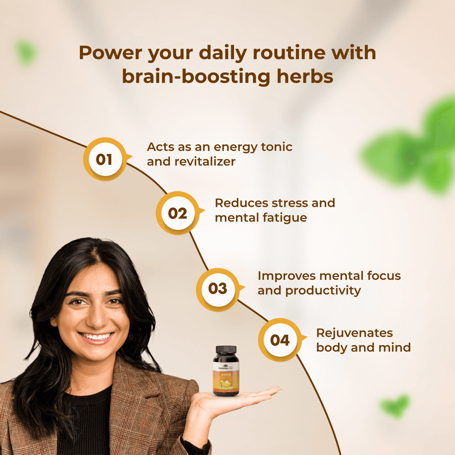 Usha - Ayurvedic capsules for reducing daily stress and brain fog