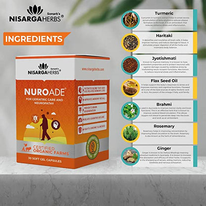 Nuroade Capsule - Ayurvedic supplement for preventing memory loss in old age